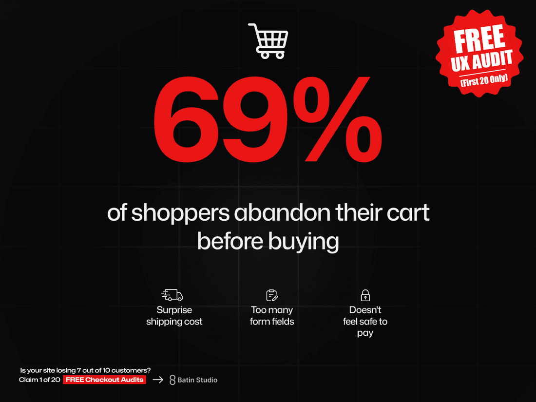 69% of Shoppers Abandon Their Cart Before Buying. Here's the Real Reason Why.